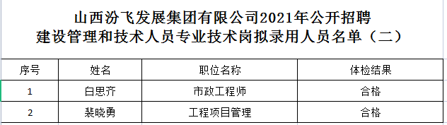 1627874034635093679.png 微信图片_20210802111208.png