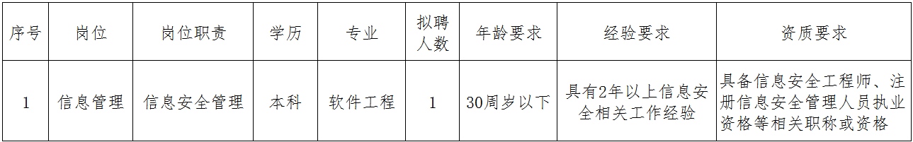 1641955052355049608.png 图片1.png
