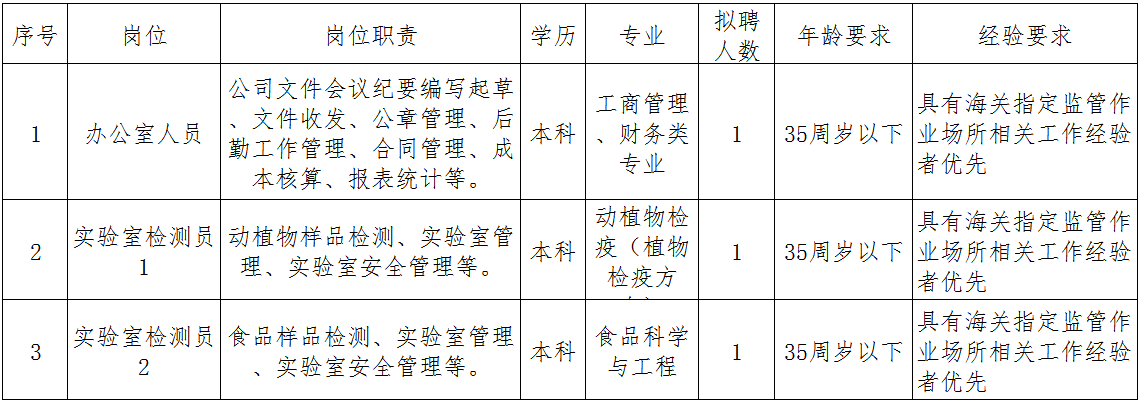 1641955060011092855.png 图片2.png